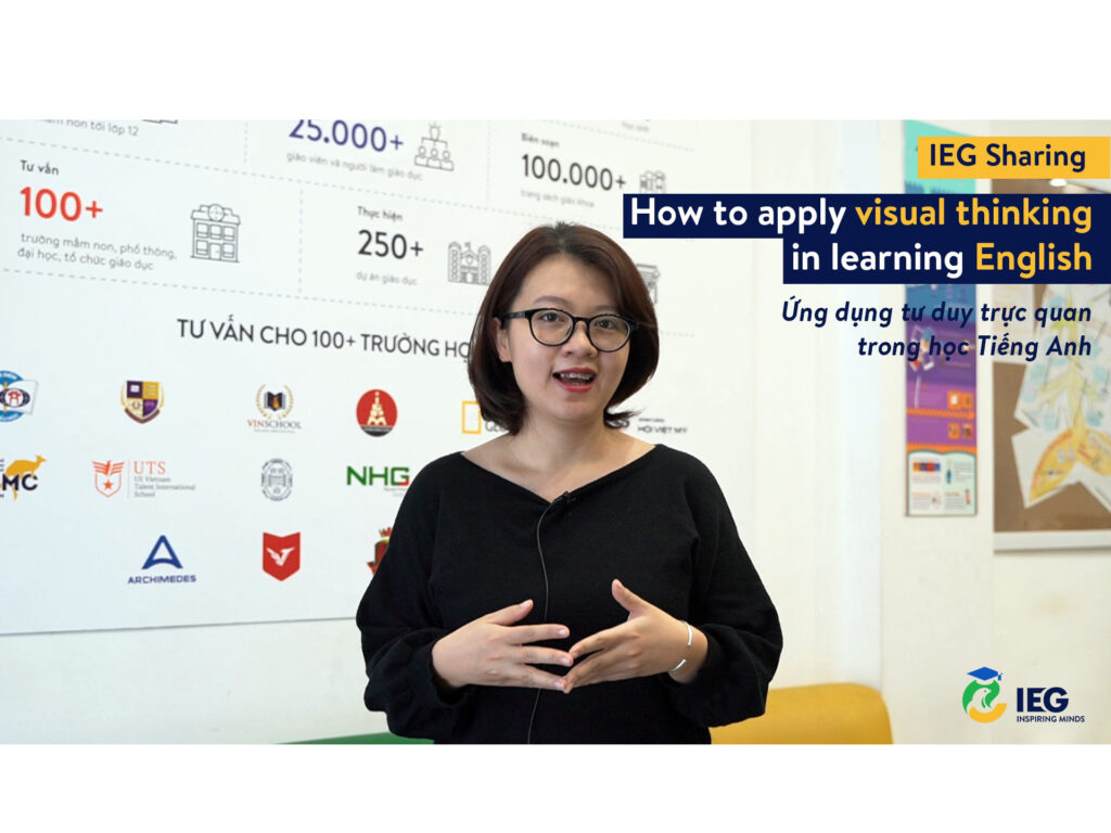 [IEG SHARING] VISUAL THINKING – CÁCH ỨNG DỤNG TƯ DUY TRỰC QUAN TRONG HỌC TIẾNG ANH